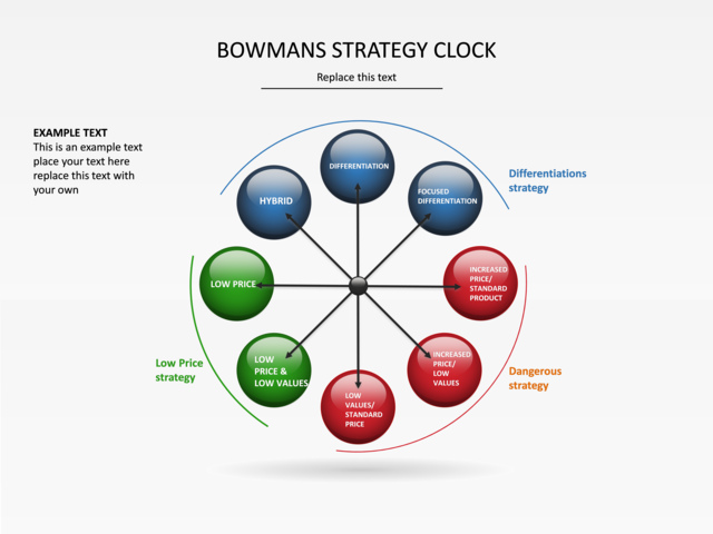 bowmans strategy clock airline Wowkeywordcom is a free seo tool that provides users with a huge data associated with the keyword bowmans strategy clock pdf, such as related keywords, popular keywords and image resourcesbesides, it also shows the global search volume, cpc and the competition for each keyword. bowmans strategy clock airline Wowkeywordcom is a free seo tool that provides users with a huge data associated with the keyword bowmans strategy clock pdf, such as related keywords, popular keywords and image resourcesbesides, it also shows the global search volume, cpc and the competition for each keyword.