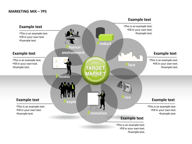7p Marketing Mix 9 Powerpoint Slide Presentation Sample Slide Ppt