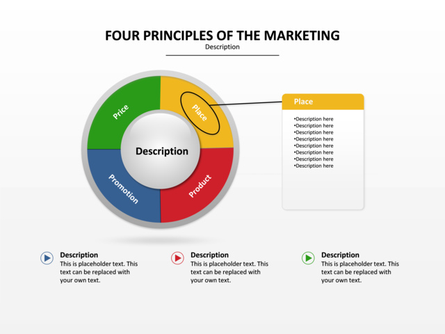 Principles of marketing powerpoint