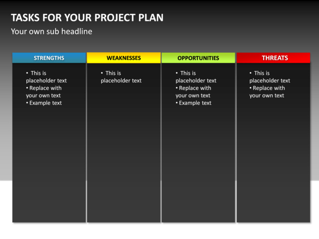 template for project timeline