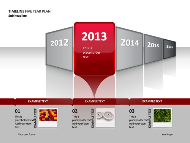 year timeline